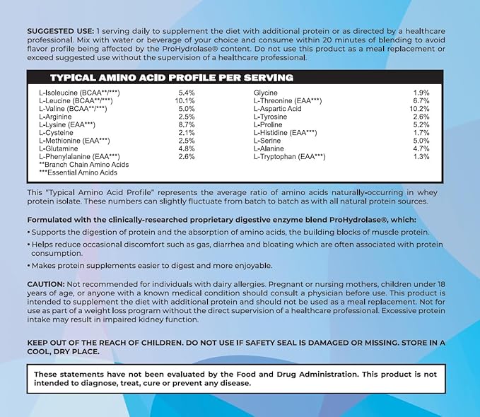 Baby Blues Lactation Protein Powder for Breastfeeding Moms | 26g Whey Protein Isolate | Breastfeeding Safe Postpartum Protein with Sunflower Lecithin &amp ProHydrolase | Fenugreek Free | Vanilla
