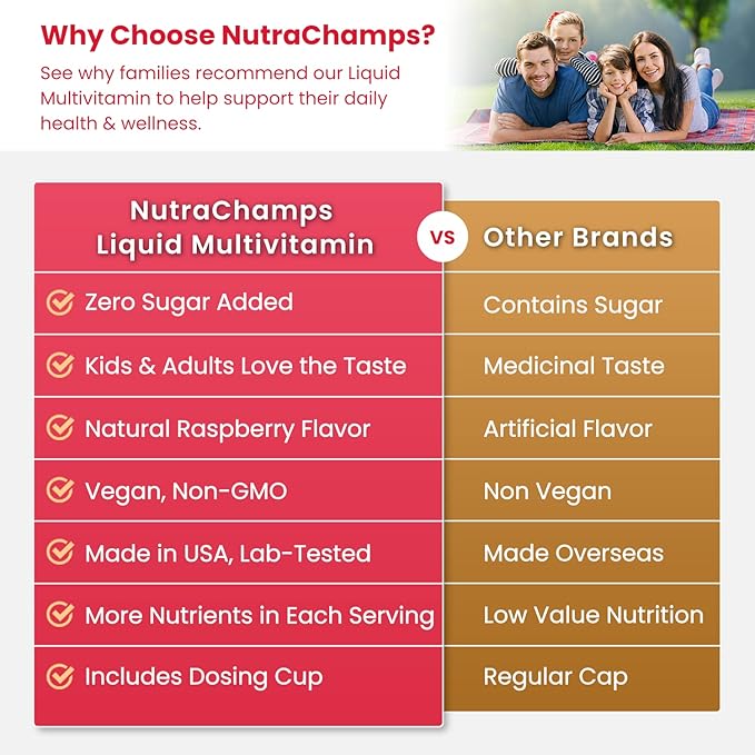 Liquid Multivitamin for Women Men &amp Kids | Sugar Free Liquid Vitamins | Vitamin A B C D E K Biotin Zinc Magnesium | Energy Beauty Immune Support Supplement | Vegan Natural Raspberry