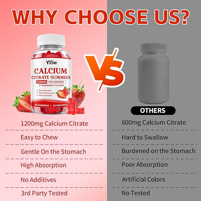 Calcium Citrate Gummies 1200mg Chewable Calcium Supplement for Women &amp Men Sugar Free Calcium for Bone Muscle &amp Immune Support Gluten Free Vegan Non-GMO Strawberry Flavor 120 Count