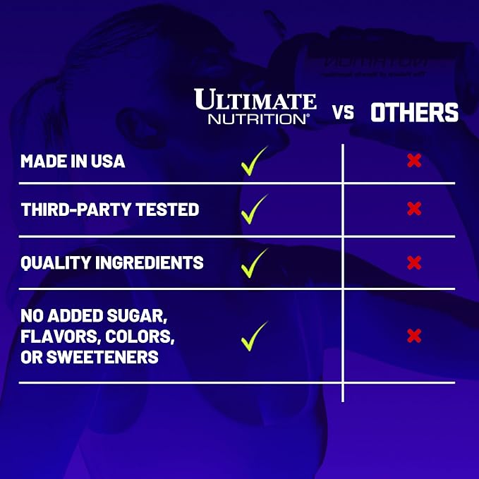 Ultimate Nutrition Prostar Whey Protein Powder Isolate Chocolate - Low Carb High Protein Powder Shake for Muscle Gain &amp Recovery - Low Sodium Low-Fat &amp Keto Friendly - 1 lb Tub