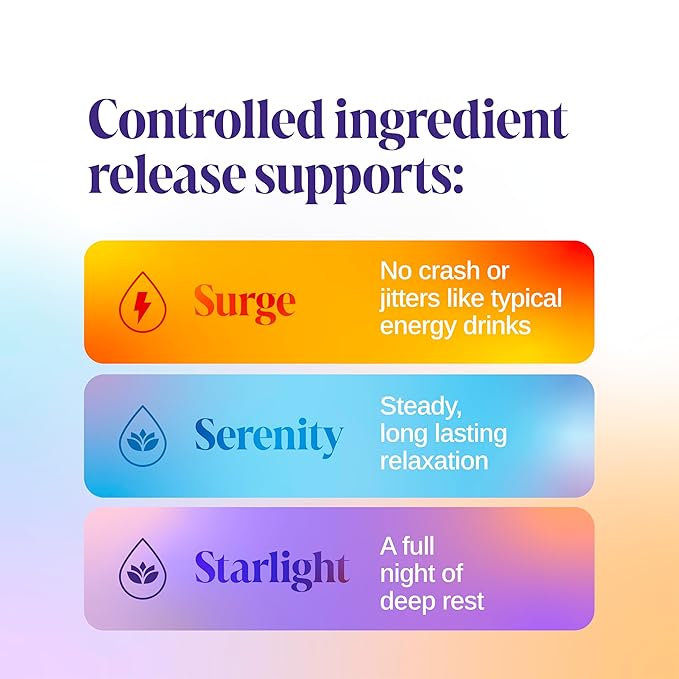 SAGA Functional Shot Variety Pack | Organic Nootropic Drink with Mushrooms Yerba Mate CoQ10 Kava &amp Valerian Root Alpha GPC Melatonin | Energy Relaxation Sleep | 2oz Plant-Based Shots (6-Pa