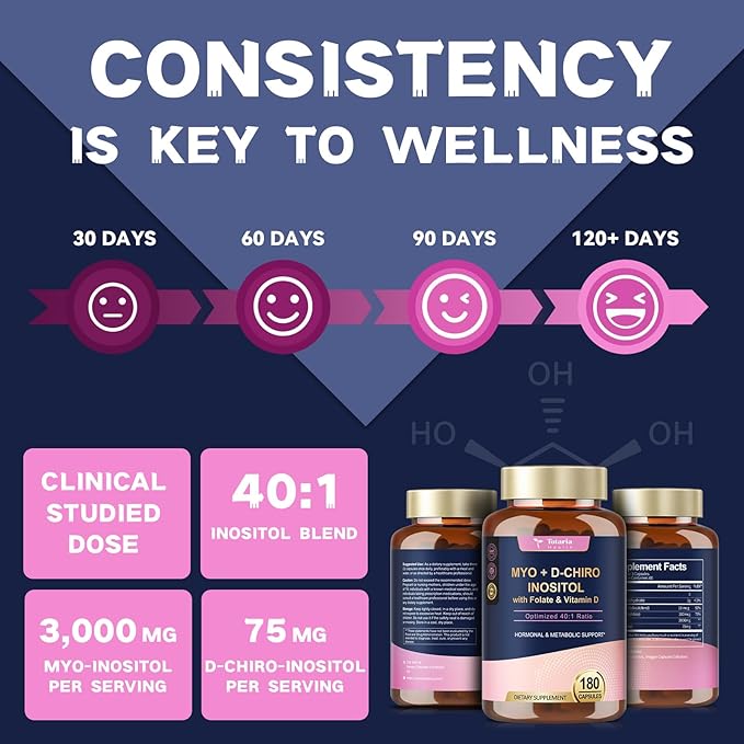 Totaria Inositol Supplement for Women with Vitamin D3 Folate 40:1 Ratio Myo-Inositol &amp D-Chiro Inositol Complex (Vitamin B8) Inositol Capsules 180 Capsules 60 Servings 2 Month Supply