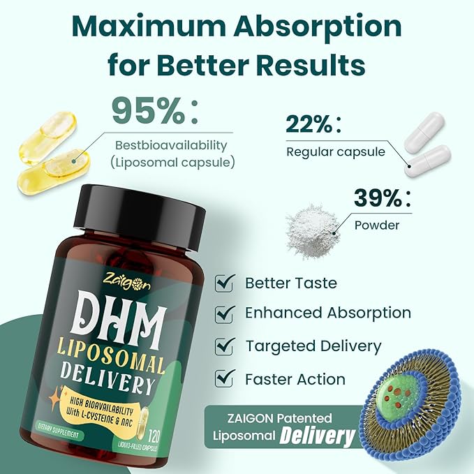Zaigon Liposomal DHM Supplements 1000 mg dihydromyricetin with l-cysteine Milk Thistle Electrolytes Ginger NAC L-Theanine &amp Vitamin B for Recovery After Drinking &amp Liver Support 360 Cap