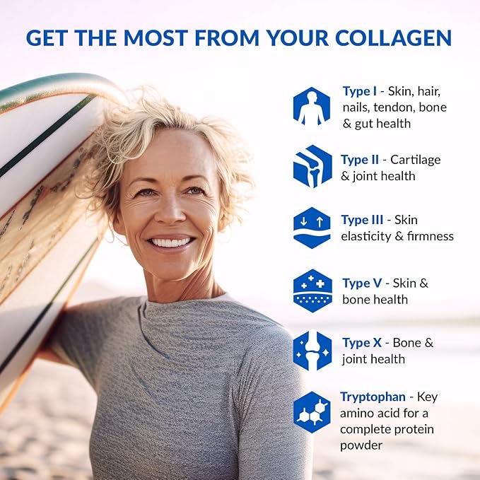 BioTrust Ageless Multi Collagen Peptides Powder – 5 Types (I II III V X) – Fruit Punch Collagen Powder for Women &amp Men – Hydrolyzed Protein – Grass Fed Beef Fish Chicken Eggshell Membrane