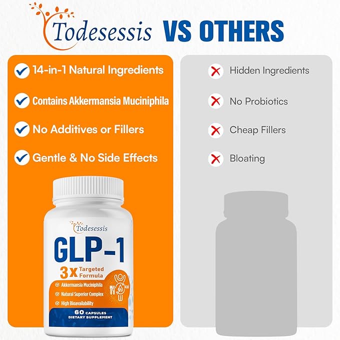 GLP-1 Supplement for Women 3X Targeted Formula Gentle on the Stomach GLP-1 with Akkermansia Probiotic Berberine HCI &amp Chicory Inulin Natural GLP1 for Digestion &amp Gut Health - Vegan 60 Ca