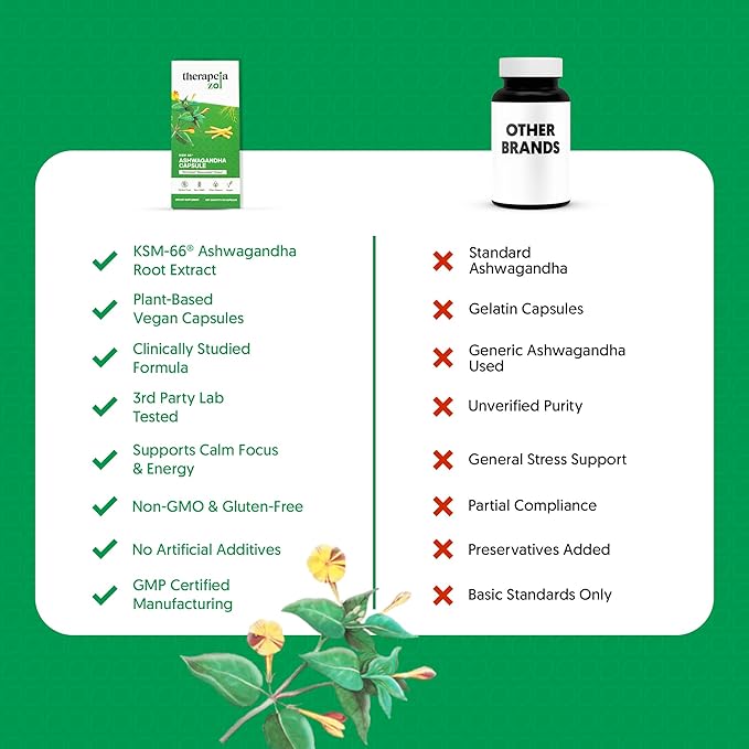 Ashwagandha KSM-66 Capsules for Men and Women - Ashwagandha Supplements for Stress Support Calm Mood Relaxation and Sleep - Premium Herbal Supplements Vegan Non-GMO 60 Count