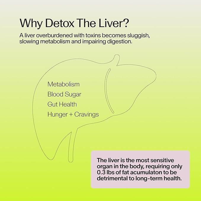 Veracity Metabolism Cleanse - 10 Day Liver Detox Improves Fat Digestion Optimizes Metabolism - Helps Regulate Hormones - Toxin Free Gluten Free Vegan