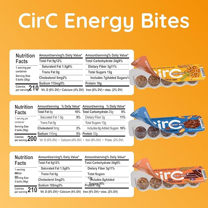 CirC Protein Energy Bites Variety Pack - Gluten Free Protein Balls 10g Protein Healthy Bar Snack for Adults &amp Kids Non-GMO Whole Grains Nuts &amp Fruit Resealable Pack 12 Pack Count (5 Prot