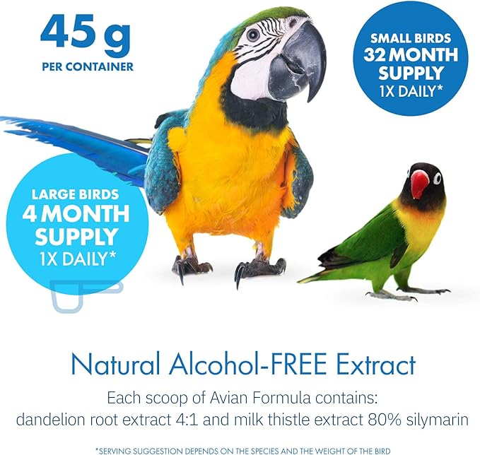 Avian Milk Thistle + Dandelion Root Dietary Supplement for Parrots All-Natural Liver Formula (120 Servings)