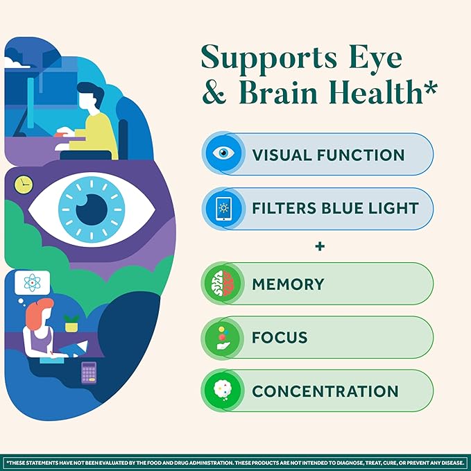 NEURIVA Brain + Eye Supplement for Memory Focus &amp Concentration with Lutein &amp Vitamins A C E and Zinc for Eye Health &amp Zeaxanthin to Filter Blue Light 30ct Capsules (Pack of 2)