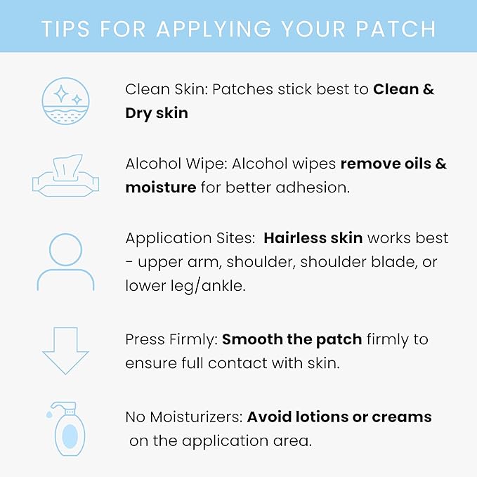The Patch Remedy Recover Patch | Glutathione Milk Thistle NAC Ginger Ginseng &amp Prickly Pear | 30 Patches