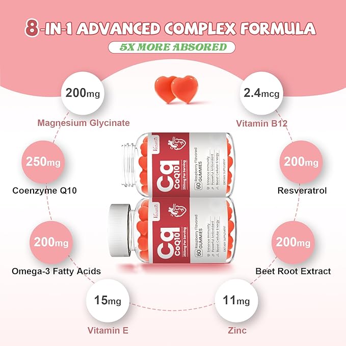 2 Pack CoQ10 Gummies 250 mg Plus Omega-3 Magnesium Vitamin B12 for Cellular Energy Brain &amp Antioxidant 5X Better Absorption Coenzyme Q10 Supplement Raspberry Flavored Gummies - 120 Cts