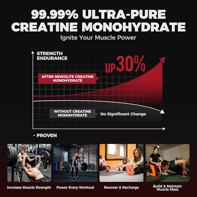 Creatine Monohydrate Gummies 9000MG Strength and Muscle Growth Support 150 Vitamin B Complex Gummies for Adult