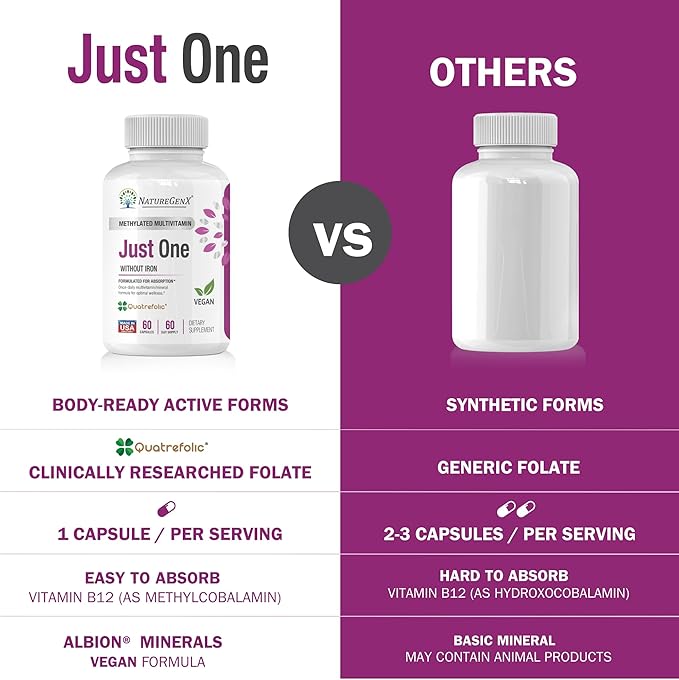 Just One Daily Methylated Multivitamin - 60 Caps Pure Methyl B12 Methylfolate MTHFR Support Supplement Iron Free Methylated Vitamins for Men &amp Women 2 Months Supply Gluten Free