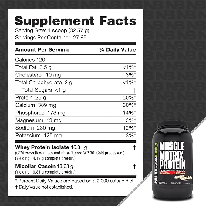 NutraBio Muscle Matrix Protein Powder - 25g of Protein Per Scoop - Whey Isolate and Micellar Casein Combo for Fast and Slow Release - Vanilla - 2 Pounds 28 Servings