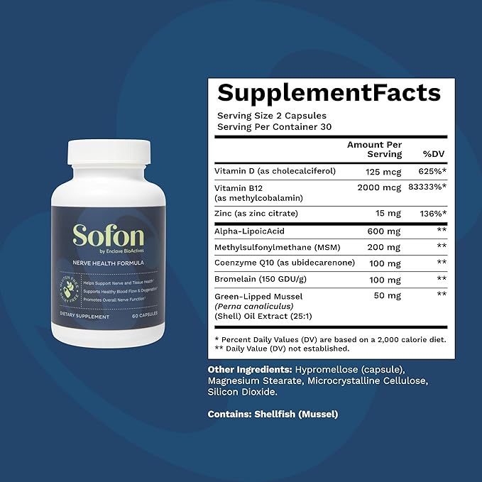 Nerve Support Supplement 4 Pack (60 Caps 30 Servings) for Healthy Feet. Vitamin D B12 Zinc Alpha-Lipoic Acid MSM Coenzyme Q10 BromelainGreen-Lipped Mussel