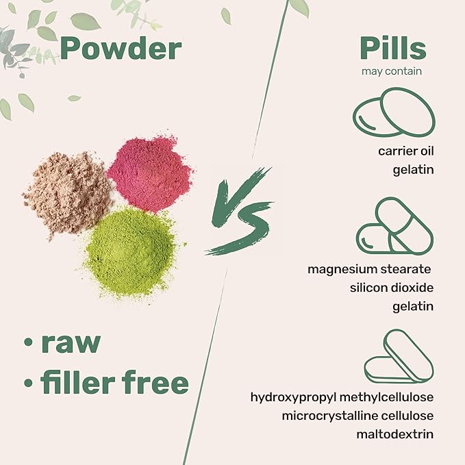 Micro Ingredients Myo-Inositol with D-Chiro Inositol Powder &amp Women’s Probiotics 100 Billion CFU Veggie Capsules | 2 Pack Bundle | 40:1 Ideal Ratio | 40 Strains + Cranberry &amp D-Mannose