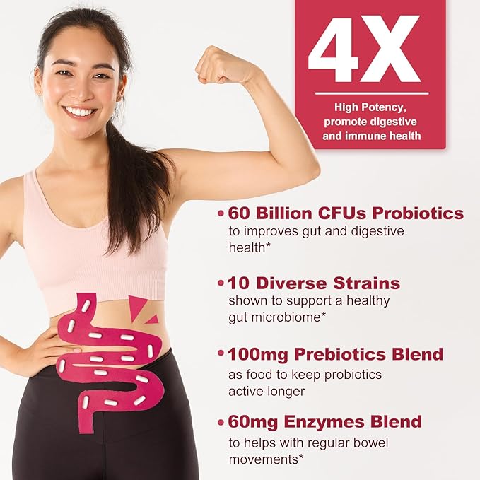 ZEBORA Kids Probiotic Chewables with Vaginal Probiotics for Women Capsules