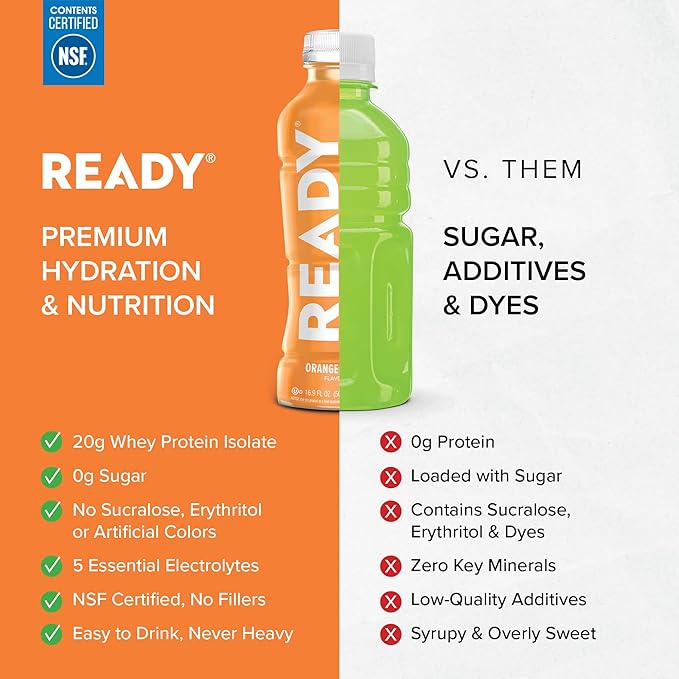 Ready® Clear Protein Water – 20g Whey Protein Isolate Zero Sugar Low-Calorie Sports Drink for Hydration &amp Recovery – Electrolytes Essential Amino Acids – Orange Mango 16.9 fl oz Bottles (12-Pa
