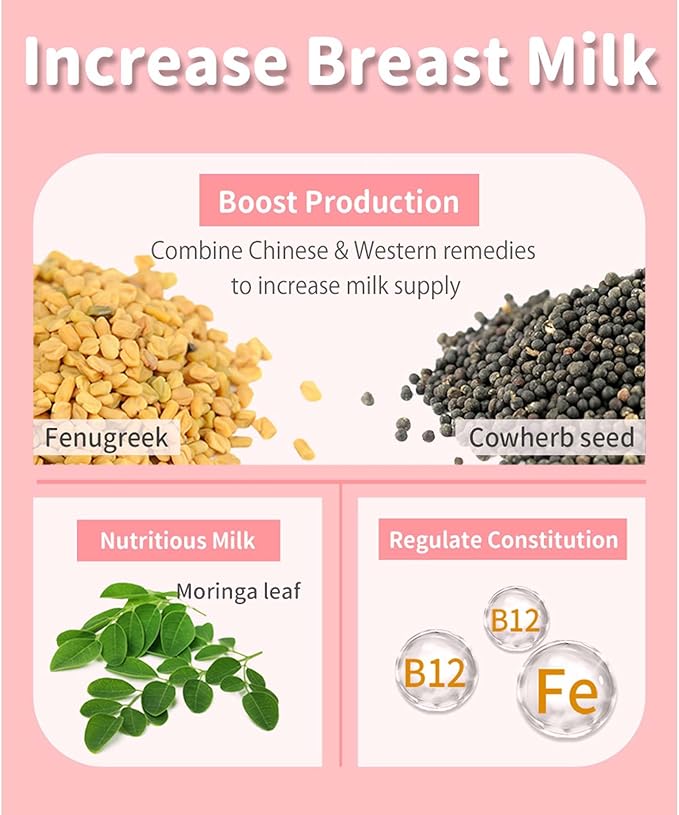 BHK's Mama Breastfeeding Veg Capsules Increase Breast Milk Supply Supplement for Post Pregnancy &amp Breastfeeding Support 60 Capsules 2-Week Supply