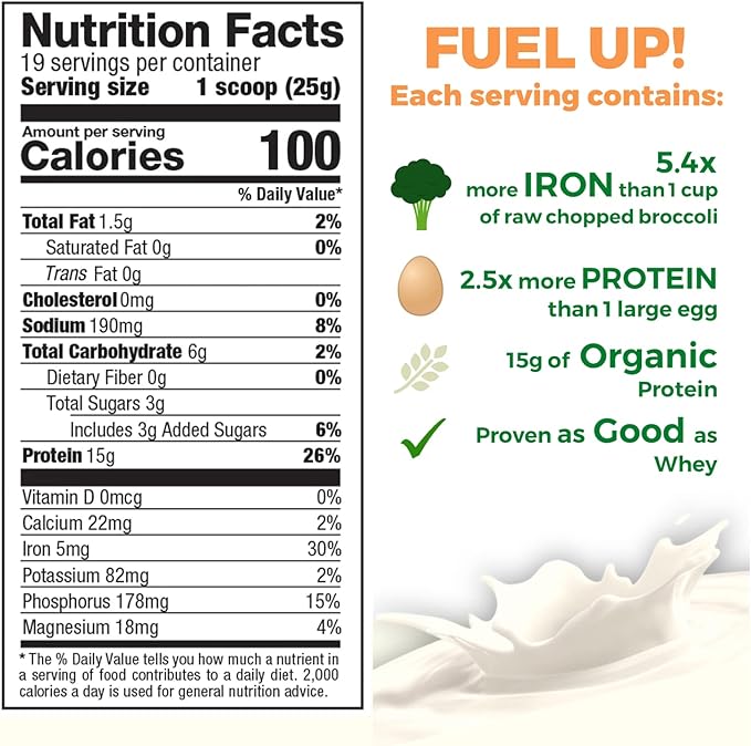 Growing Naturals Organic Rice Protein Powder - 15g Plant Protein 2.8G BCAA - Low-Carb Low-Sugar Non-GMO - Vanilla Blast 2 Pound (Pack of 1)