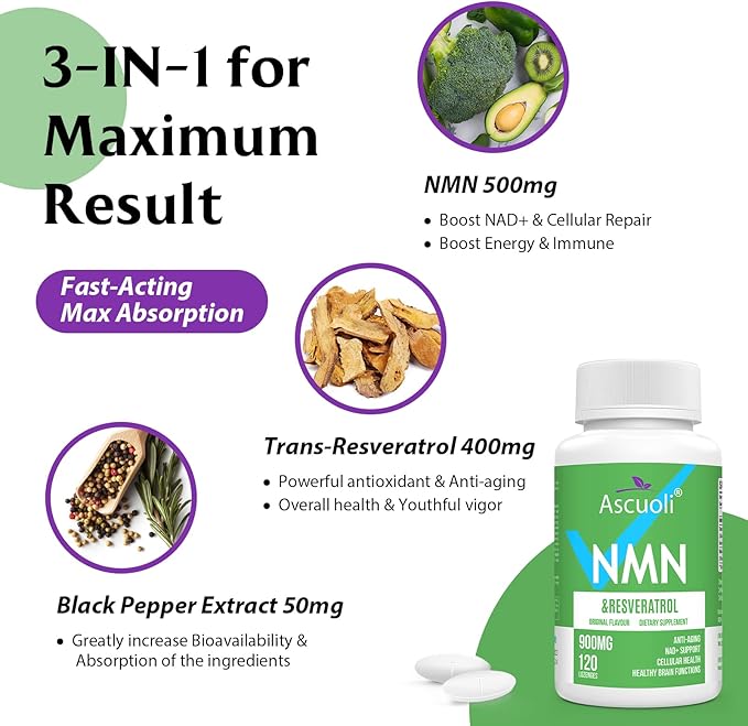 Sublingual NMN 500mg + Trans-Resveratrol 400mg 3-in-1 Advanced Formula 99% Pure NMN Resveratrol Supplement for Boost* NAD Cell Immune Energy &amp Muscle Anti-Aging 120 Lozenges (120-Day Supply)