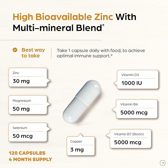Zinc 30mg With Copper Selenium &amp Vitamin D3 | 240 Capsules | Magnesium Vitamin B6 Biotin | Absorbable Zink Supplements for Men &amp Women | Chelated Zinc for Immune Health Skin Hair &amp N