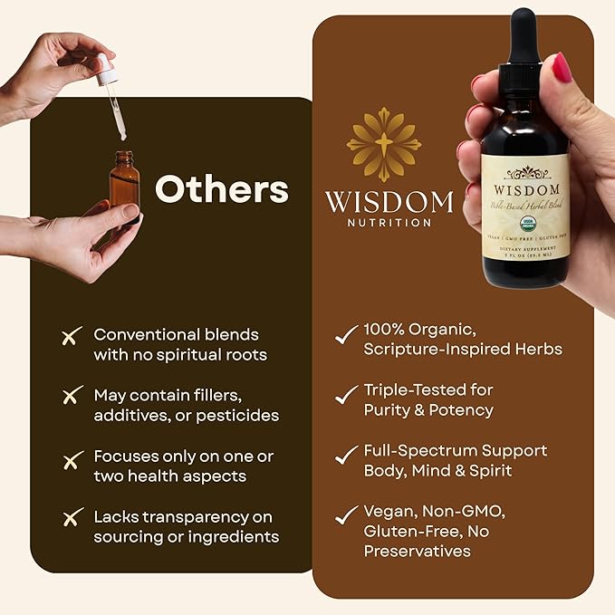 Organic Turmeric Frankincense and Myrrh – Herbal Supplement Blend for Energy Detox Focus Immunity &amp Stress – Non-GMO Vegan Tonic with Milk Thistle – Wisdom Bible Based Blend – 2oz Liquid Drops