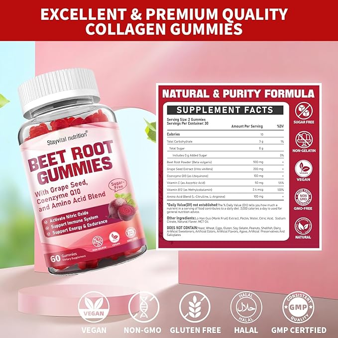 Beet Root Gummies with CoQ10 &amp Vitamin B12 – Vegan Non-GMO Gluten-Free Fruit Supplement for Daily Plant-Based Nutrition