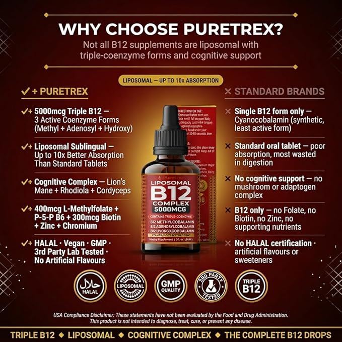 Liposomal B12 Triple Active Complex 5000mcg Liquid Drops Methylcobalamin B12 with Folate Liposomal Liquid Formula Easy Daily Use