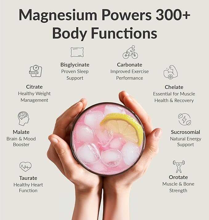 BIOptimizers Magnesium Breakthrough Drink - 8 Forms of Magnesium Electrolytes Sleep Health Stress Muscle Recovery Heart Support | Glycinate Citrate Malate- Raspberry Lemon