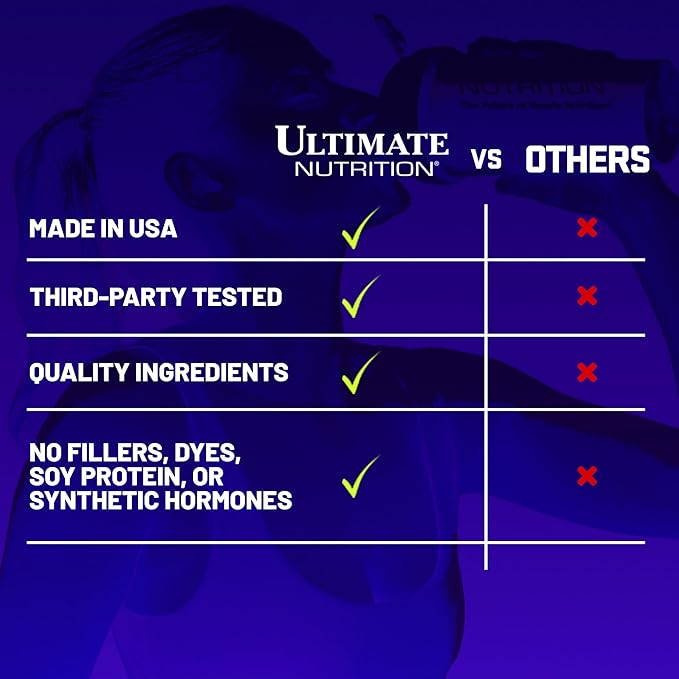 Ultimate Nutrition Whey Protein Isolate Powder with Glutamine Complex ISO Sensation 93 - Whey Protein Powder with Added Colostrum for Enhanced Recovery Immunity &amp Gut Health - Natural 5lbs