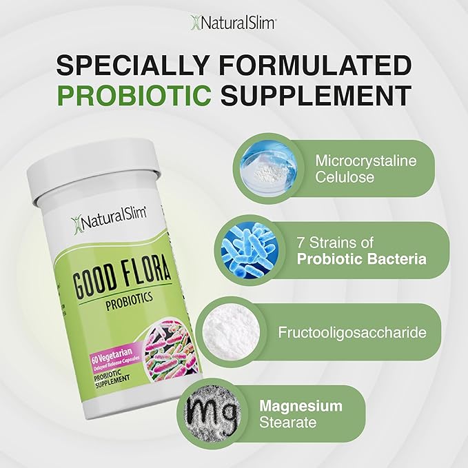 NaturalSlim Good Flora Probiotics for Women &amp Men - Gut Health Supplements with 7 Powerful Strains for De-Bloating &amp Vitality - Probiotics for Digestive Health 60 Vegetarian Capsules 3 Pack