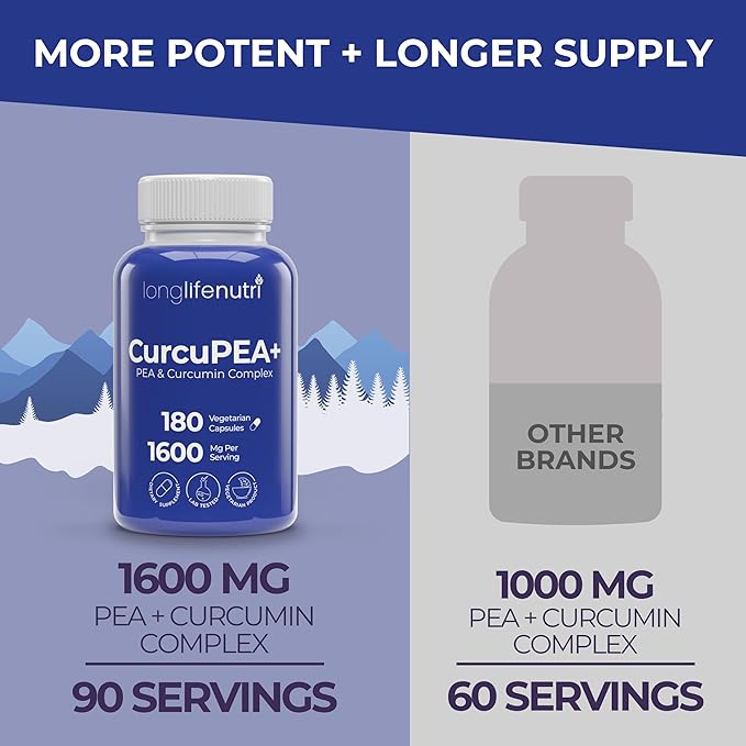 CurcuPEA+ (Palmitoylethanolamide + Turmeric Complex 600mg/1000mg) – Derived from Curcumin Longa 180 Vegetarian Capsules Natural Antioxidant 3-Month Supply GMP Certified Vegan Made in USA