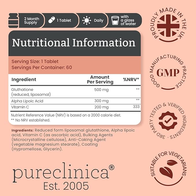 Glutathione 1000mg x 240 Tablets (4 Bottles of 60)- w/500mg Glutathione 300mg ALA and 200mg VIT C per Tablet