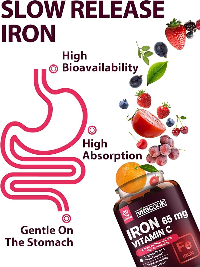 Iron Supplement for Women Men High Potency Iron 65mg with Vitamin C 250mg + Women's Probiotics 100 Billion CFU 36 Strains with Prebiotics &amp Digestive Enzymes