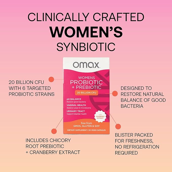2 Pack Omax Prebiotics &amp Probiotics Complex for Women pH Balance Vaginal Health Urinary Tract Yeast UTI/BV Prevention Bloating pH 20 Billion CFU | Vegan Organic Gluten Free 60 Vege-Capsul