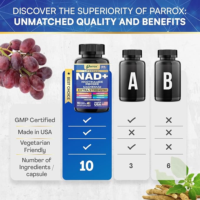NAD+ Supplement with Liposomal NAD+ Nicotinamide Riboside Magnesium Vitamin B3 &amp B12 Resveratrol Turmeric Ashwagandha Lion’s Mane10-in-1 Extra Strength