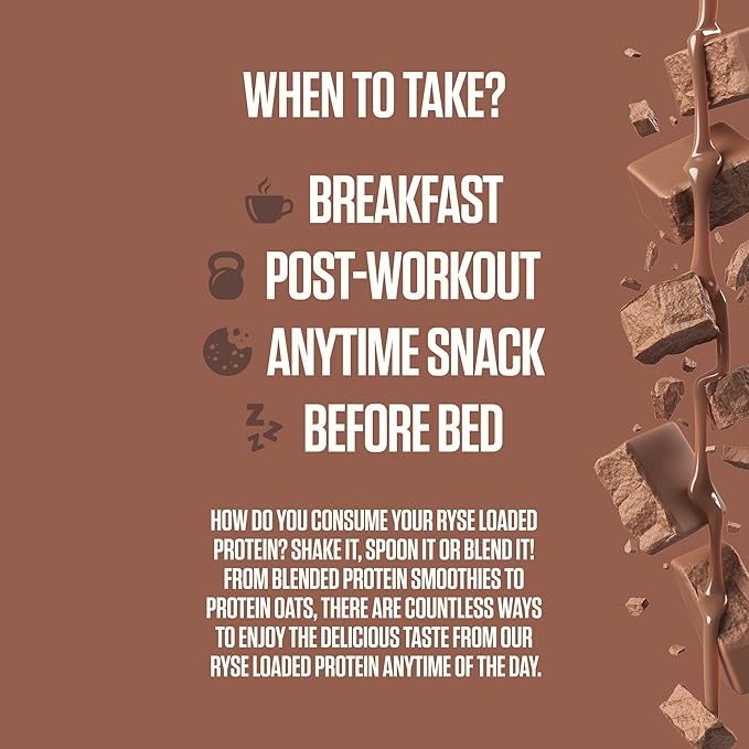 RYSE Loaded Protein Powder - Milk Chocolate - 25g Whey Protein Isolate &amp Concentrate with Prebiotic Fiber &amp MCTs - Low Carb Low Sugar Digestive-Friendly - 27 Servings / 2 lb Tub