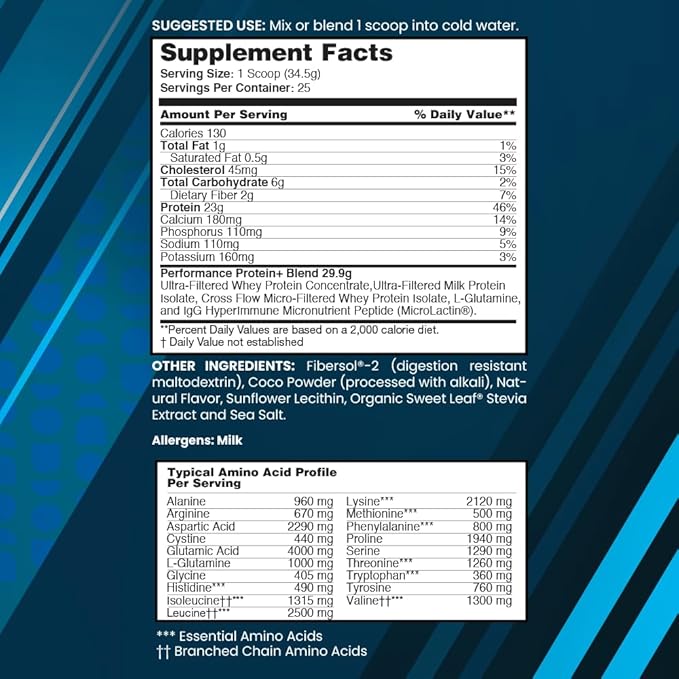 nbpure Performance Protein+: Natural Protein Blend- 23g Whey Isolate &amp Concentrate + Milk Protein Isolate– Clean Healthy Protein Powder – Nothing Artificial Chocolate