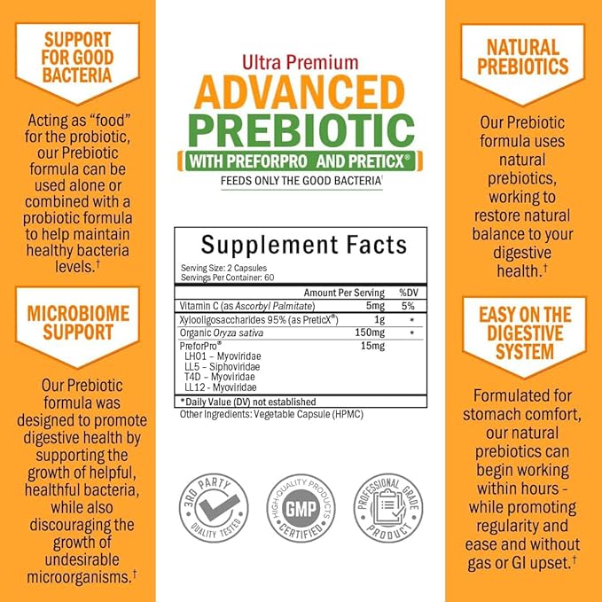 Advanced Prebiotic Gut Health Supplement (2 Month Supply) Plus 40 Billion CFU Daily Probiotic Supplement (2 Month Supply)