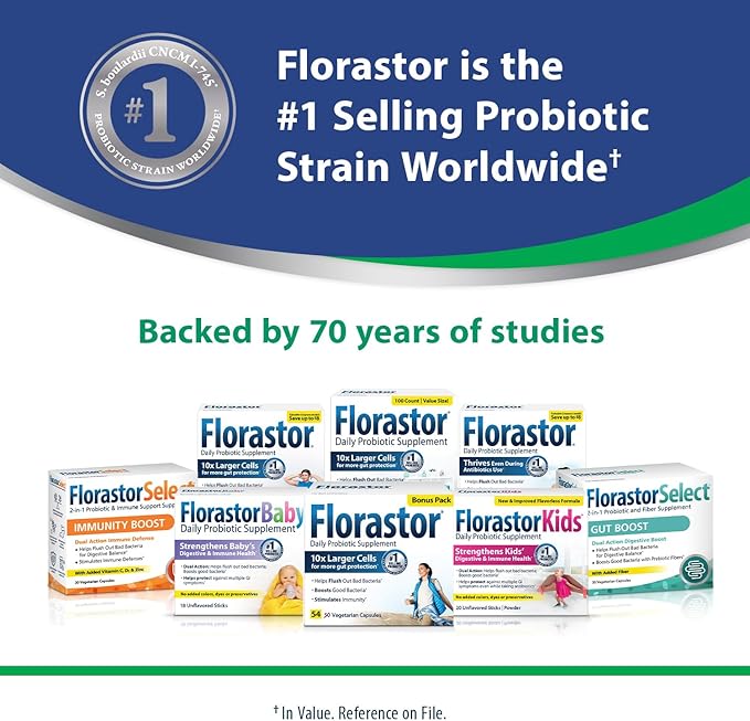 Florastor Advanced Gas and Bloat Probiotic Digestive Enzymes and Botanicals Plus Probiotics for Digestive Health 30 Capsules (Pack of 2)