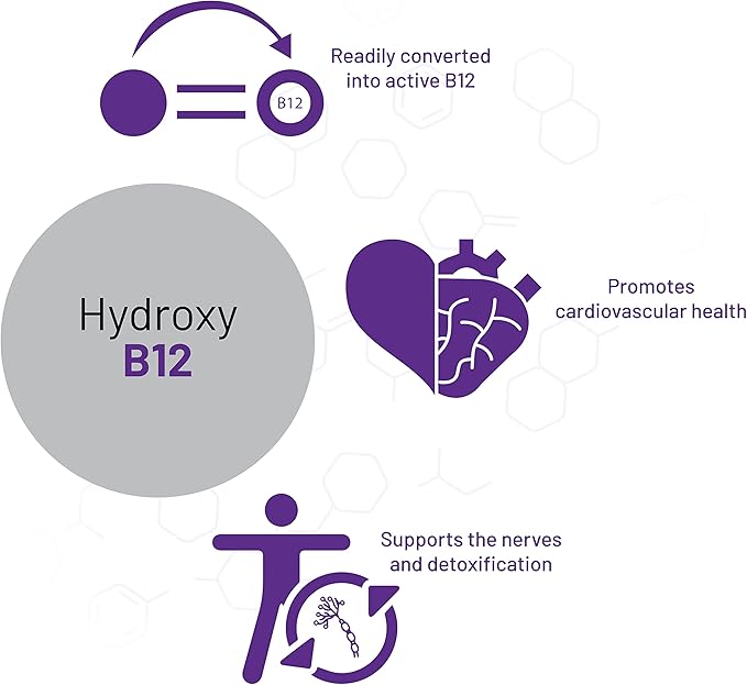 AOR Hydroxy B12 1000mcg 60 Lozenges 60-Day Supply Hydroxocobalamin for Daily Vitality Nervous System Support Vegan