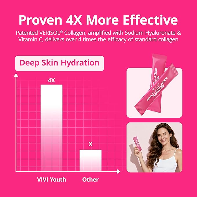 Collagen Powder for Women Collagen Peptides Powder with Probiotics Prebiotic Collagen Protein for Skin Hair Bone &amp Joint | 16-in-1 Sugar-Free Formula Unflavored
