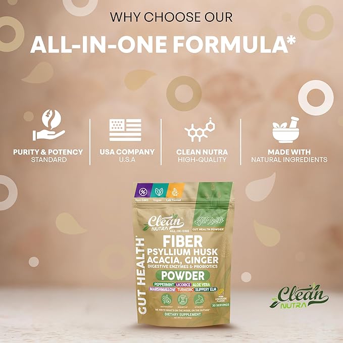 GutResto Fiber Supplement Psyllium Husk Powder Ginger Digestive Enzymes Probiotic Peppermint Licorice Aloe Vera Marshmallow Root Turmeric Supplement Slippery Elm Gut Health Prebiotics By Clean Nutra