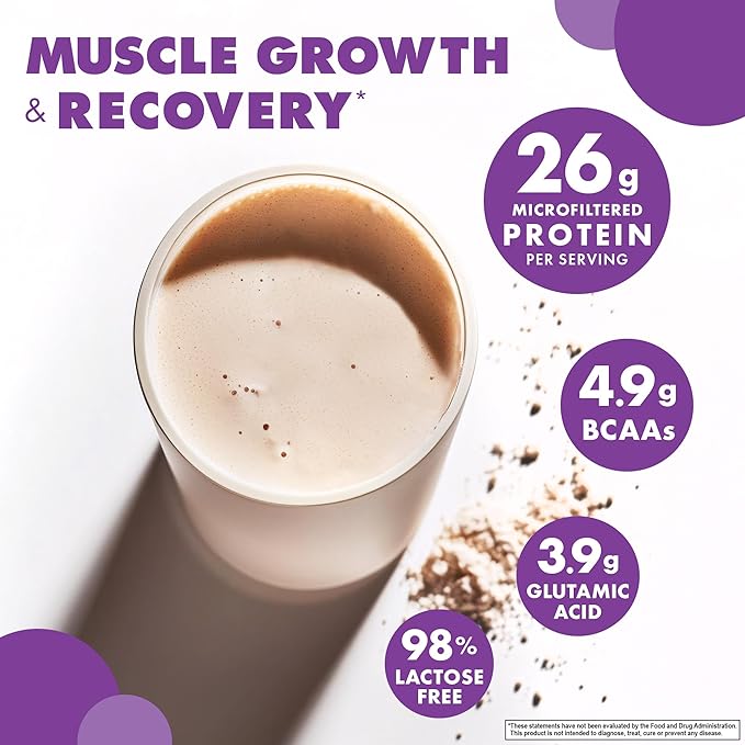 Bluebonnet Grass Fed Whey Protein Isolate 26 g Energy &amp Workout Recovery BCAA Amino Acids - Gluten-Free Non-GMO Soy-Free Chocolate Protein Powder for Women &amp Men - 28 Servings