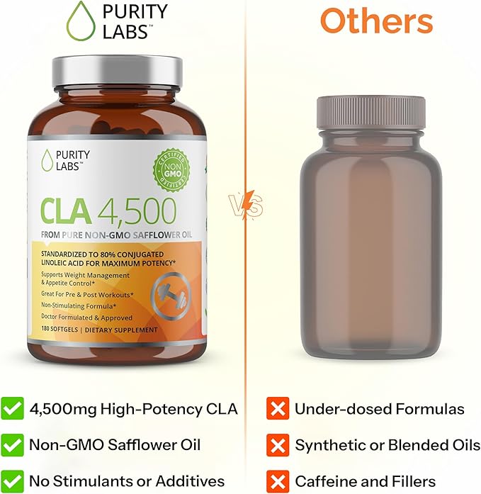 Purity Labs CLA Supplements 4500MG - Non-GMO Safflower Oil - Supports Energy Weight Loss Heart Health and Muscle Health - 180 Soft gels
