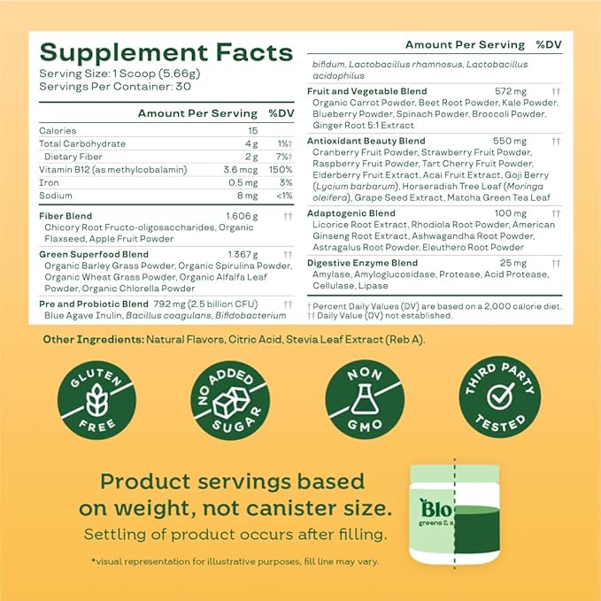 Bloom Nutrition Superfood Greens Powder Digestive Enzymes with Probiotics and Prebiotics Gut Health Bloating Relief for Women Chlorella Green Juice Mix with Beet Root Powder 30 SVG Mango