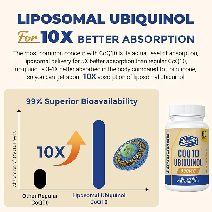 Liposomal CoQ10 Ubiquinol 600mg Softgels|Superior Absorption Ubiquinol CoQ10 Supplement|Powerful Active Antioxidant Form of Coenzyme Q10|Heart Function &amp Energy Production|60 Softgels