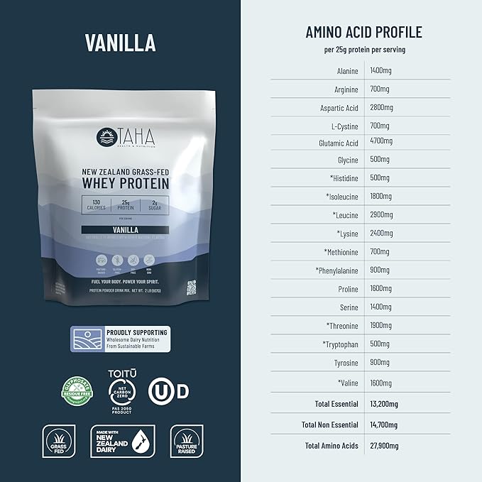 Taha Health &amp Nutrition Vanilla Flavored Whey Protein Concentrate Powder 25g Protein 140 Calories 2g Sugar | New Zealand Grass-Fed Free-Range Dairy | Gluten and Soy Free Keto Kosher | 2LB